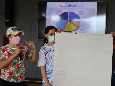 โครงการศึกษาดูงานสมาชิกสหกรณ์ออมทรัพย์สาธารณสุขจังหวัดหนองบัวลำภ